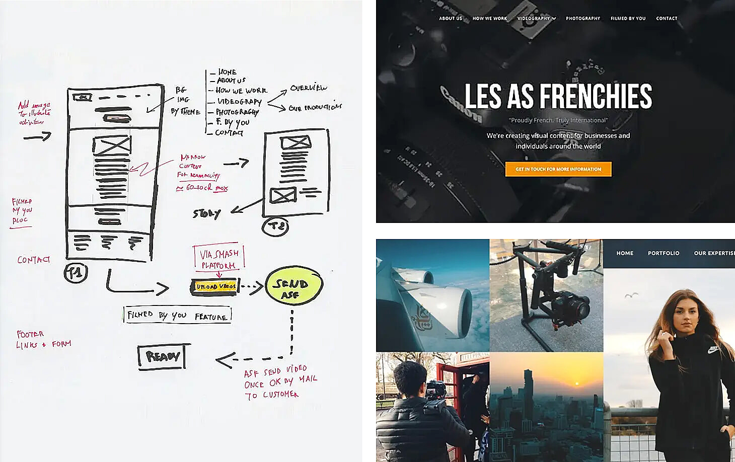 Les As Frenchies project cover showing sketches and a User Interface