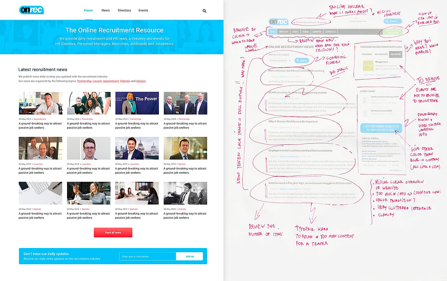 Onrec project cover showing sketches and a User Interface